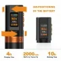 Pepax Wireless Battery-Powered Machine - H2 Lift